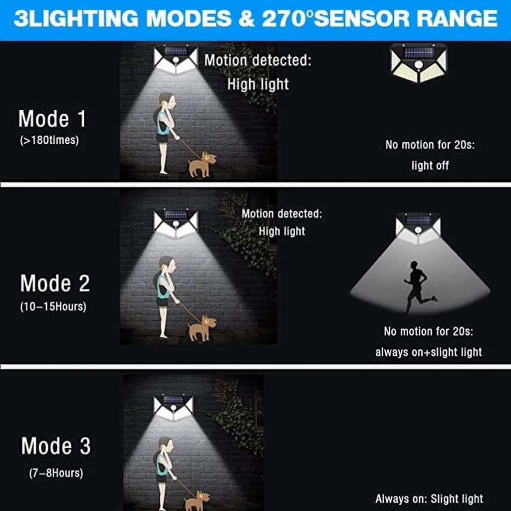 Outdoor Solar Powered Garden Lamp