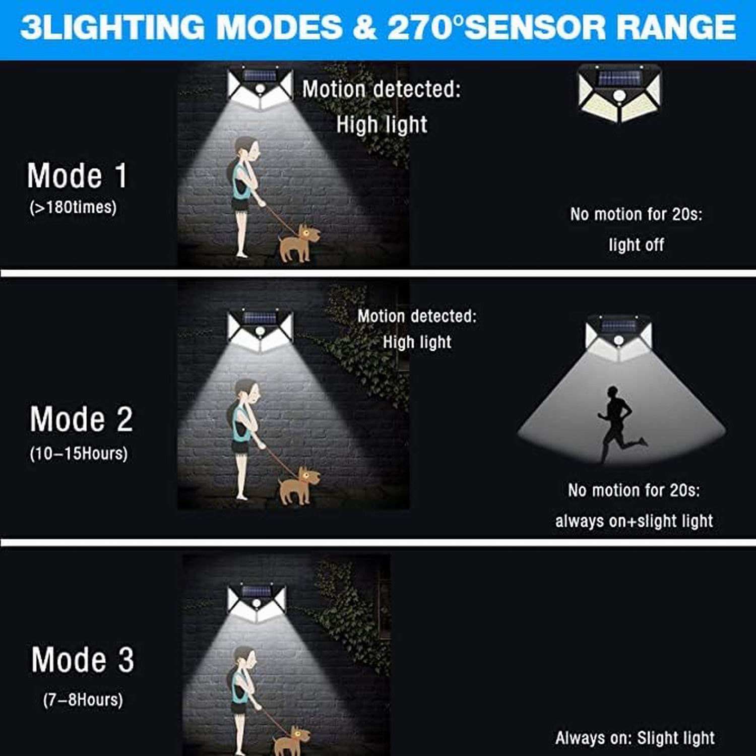 Outdoor Solar Powered Garden Lamp