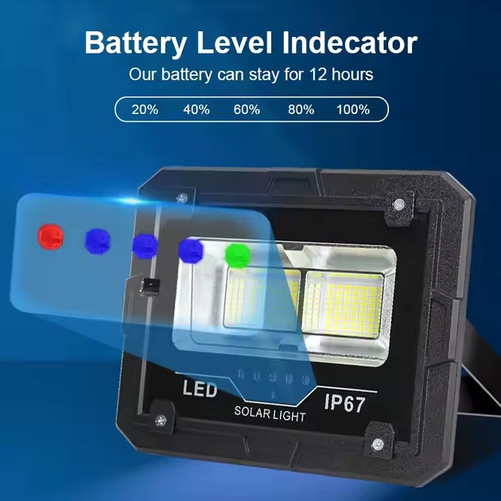 Heavy Duty Floodlights