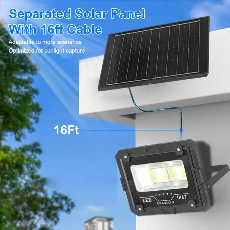 Heavy Duty Floodlights